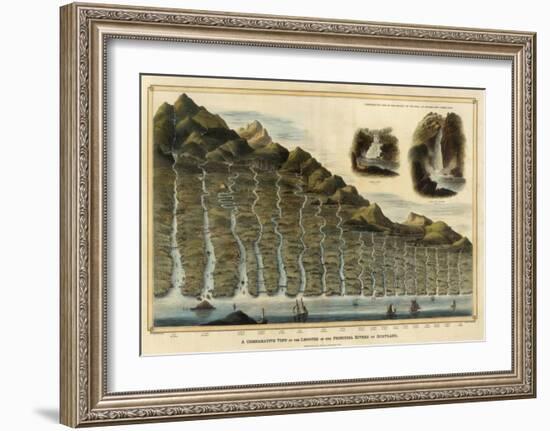 Length of the Rivers of Scotland, c.1832-null-Framed Art Print