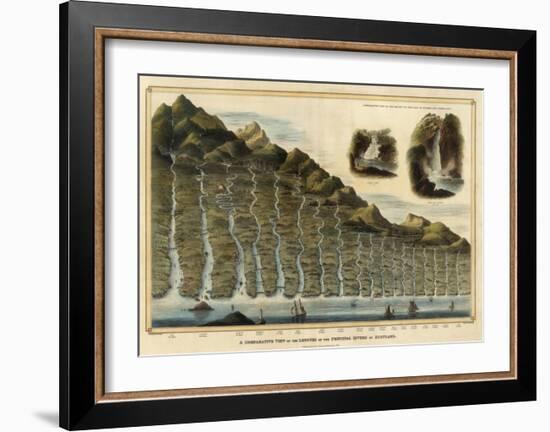 Length of the Rivers of Scotland, c.1832-null-Framed Art Print