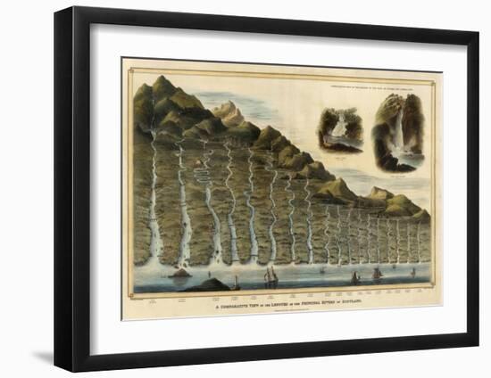 Length of the Rivers of Scotland, c.1832-null-Framed Art Print