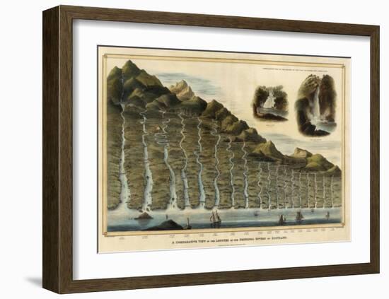 Length of the Rivers of Scotland, c.1832-null-Framed Art Print