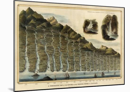 Length of the Rivers of Scotland, c.1832-null-Mounted Art Print