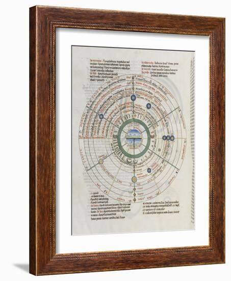 Liber Floridus par Lambert de Saint-Omer : Sphère du zodiaque-null-Framed Giclee Print