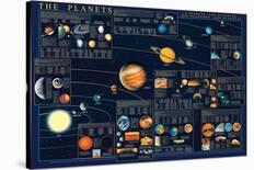 Planets-Libero Patrignani-Stretched Canvas