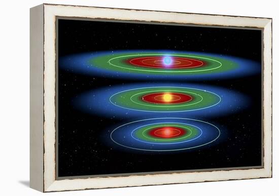 Life Zones Around Three Stars, Artwork-null-Framed Premier Image Canvas