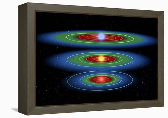 Life Zones Around Three Stars, Artwork-null-Framed Premier Image Canvas