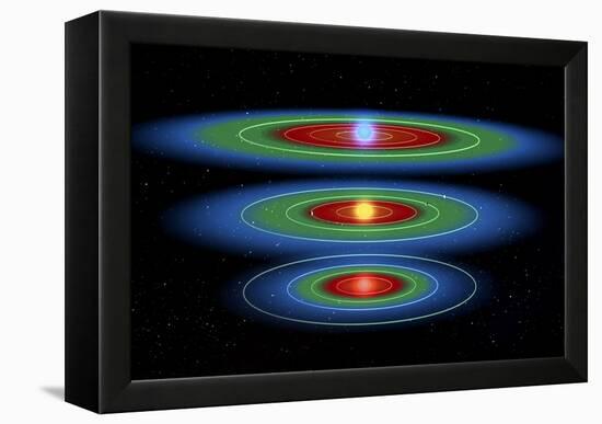 Life Zones Around Three Stars, Artwork-null-Framed Premier Image Canvas