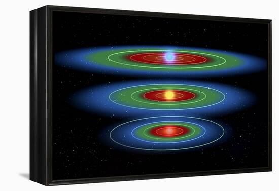 Life Zones Around Three Stars, Artwork-null-Framed Premier Image Canvas