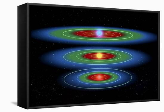 Life Zones Around Three Stars, Artwork-null-Framed Premier Image Canvas