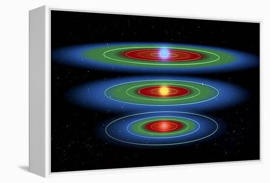 Life Zones Around Three Stars, Artwork-null-Framed Premier Image Canvas