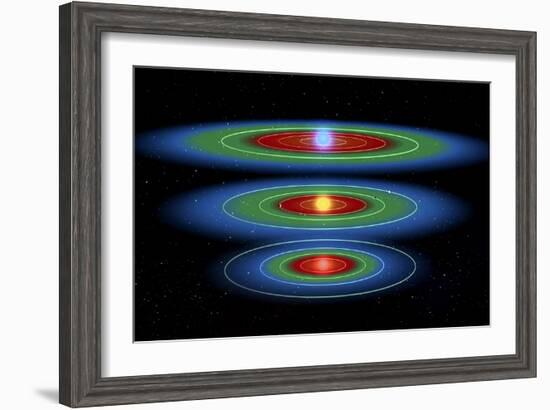 Life Zones Around Three Stars, Artwork-null-Framed Photographic Print