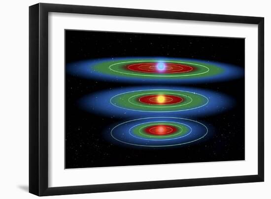Life Zones Around Three Stars, Artwork-null-Framed Photographic Print