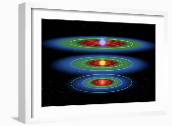 Life Zones Around Three Stars, Artwork-null-Framed Photographic Print