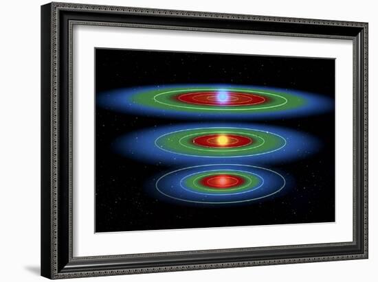 Life Zones Around Three Stars, Artwork-null-Framed Photographic Print