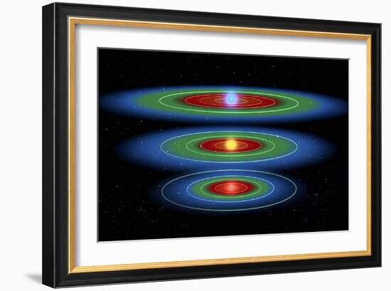 Life Zones Around Three Stars, Artwork--Framed Photographic Print