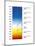 Light Bulb Colour Temperature Spectrum-Henning Dalhoff-Mounted Photographic Print