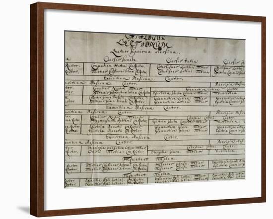 List of Students Attending Leipzig Music School, Where One Can See Johann Sebastian Bach'S-null-Framed Giclee Print