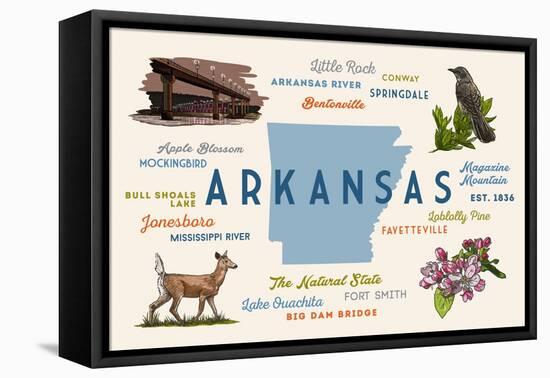 Little Rock, Arkansas - Typography and Icons-Lantern Press-Framed Stretched Canvas