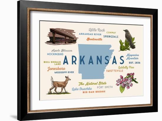 Little Rock, Arkansas - Typography and Icons-Lantern Press-Framed Art Print