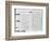 Log Book Pages from Whaling Ship-null-Framed Photographic Print