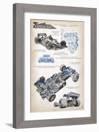 Lotus 95T Technical-Lantern Press-Framed Art Print