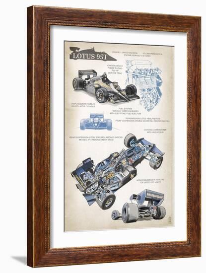 Lotus 95T Technical-Lantern Press-Framed Art Print