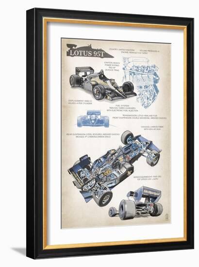 Lotus 95T Technical-Lantern Press-Framed Art Print