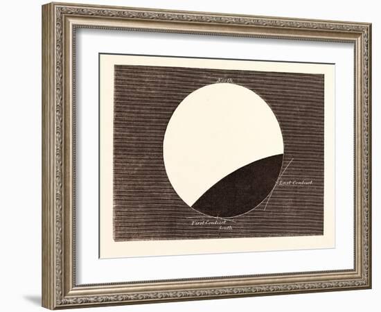 Lunar Eclipse on February 27, 1858-null-Framed Giclee Print