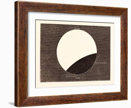 Lunar Eclipse on February 27, 1858-null-Framed Giclee Print