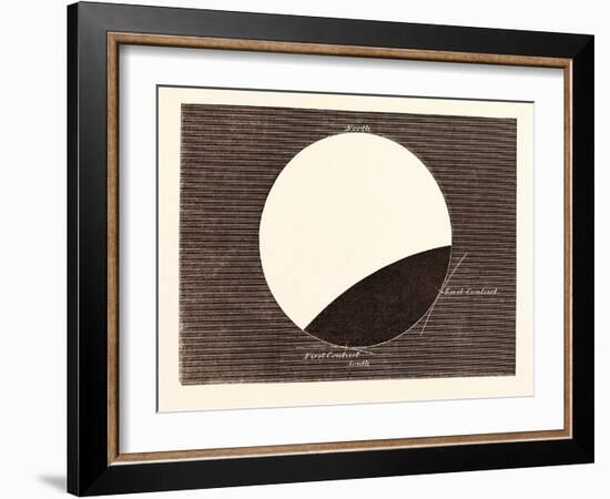 Lunar Eclipse on February 27, 1858-null-Framed Giclee Print