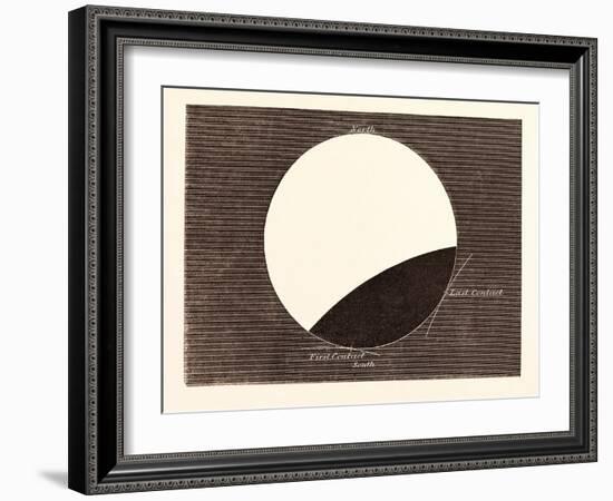 Lunar Eclipse on February 27, 1858-null-Framed Giclee Print