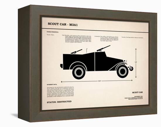 M3A1 ScoutCar-Mark Rogan-Framed Stretched Canvas