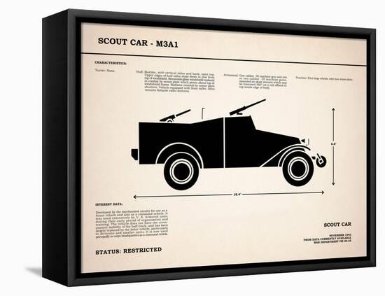 M3A1 ScoutCar-Mark Rogan-Framed Stretched Canvas