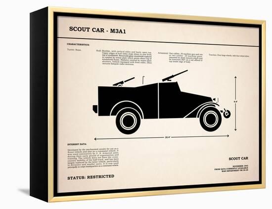 M3A1 ScoutCar-Mark Rogan-Framed Stretched Canvas