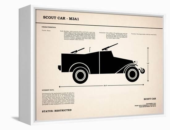 M3A1 ScoutCar-Mark Rogan-Framed Stretched Canvas