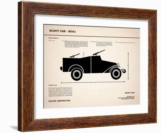 M3A1 ScoutCar-Mark Rogan-Framed Art Print