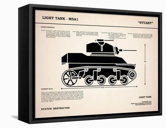 M5A1 Light Tank-Mark Rogan-Framed Stretched Canvas