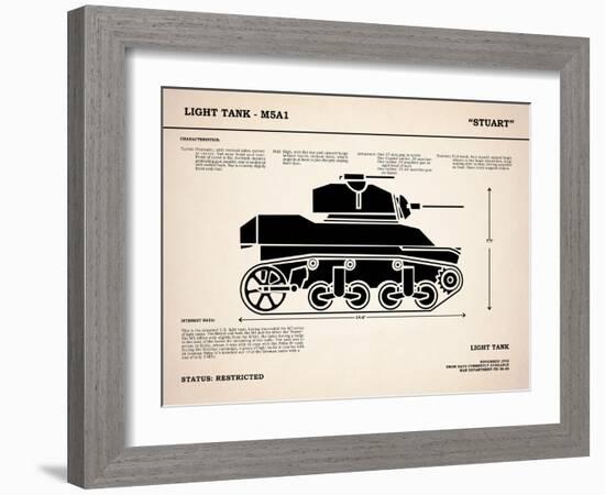 M5A1 Light Tank-Mark Rogan-Framed Art Print