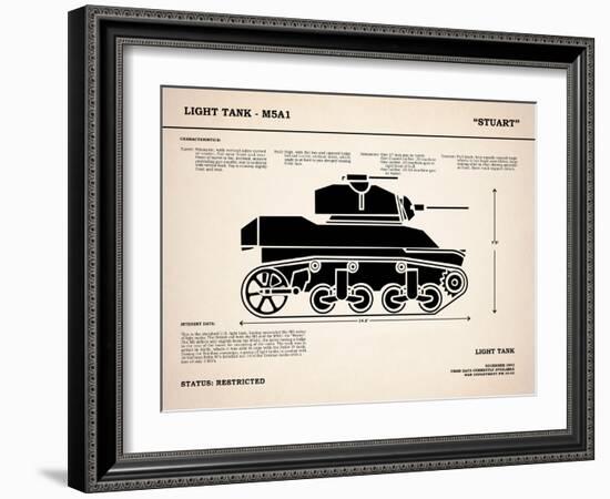 M5A1 Light Tank-Mark Rogan-Framed Art Print