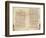 Maimonides' Draft of His Legal Code, the Mishneh Torah-null-Framed Giclee Print