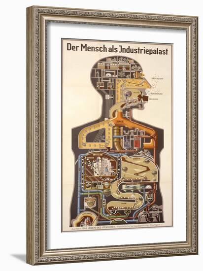 Man As An Industrial Palace-Fritz Kahn-Framed Art Print