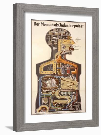 Man As An Industrial Palace-Fritz Kahn-Framed Art Print