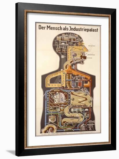 Man As An Industrial Palace-Fritz Kahn-Framed Art Print