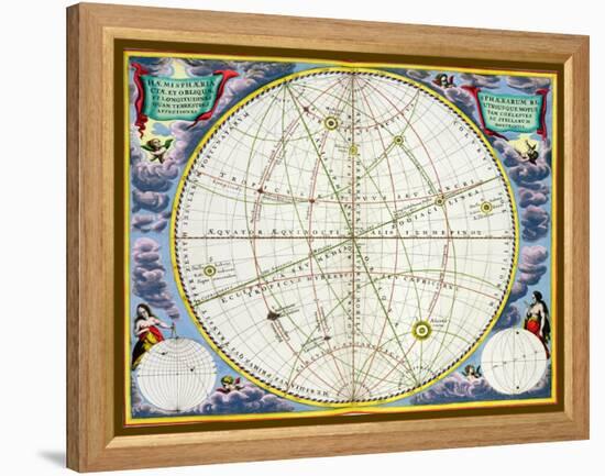 Map charting the movement of the Earth and Planets, 1660-1661-Andreas Cellarius-Framed Premier Image Canvas