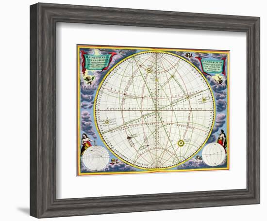 Map charting the movement of the Earth and Planets, 1660-1661-Andreas Cellarius-Framed Giclee Print