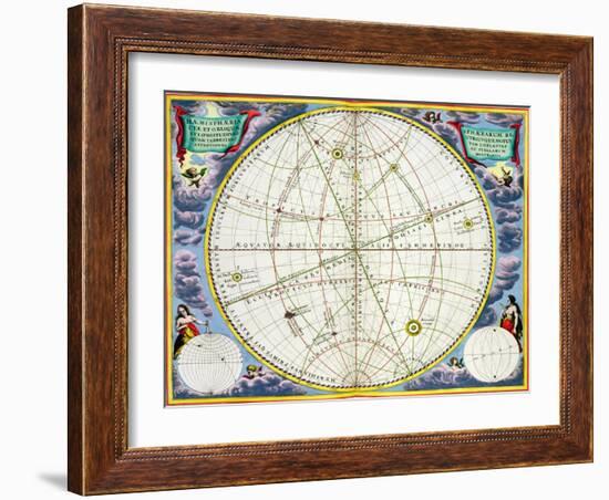 Map charting the movement of the Earth and Planets, 1660-1661-Andreas Cellarius-Framed Giclee Print