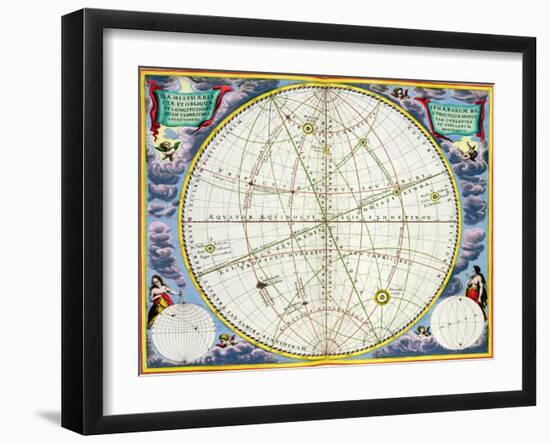 Map charting the movement of the Earth and Planets, 1660-1661-Andreas Cellarius-Framed Giclee Print