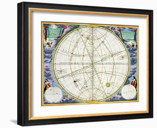 Map charting the movement of the Earth and Planets, 1660-1661-Andreas Cellarius-Framed Giclee Print