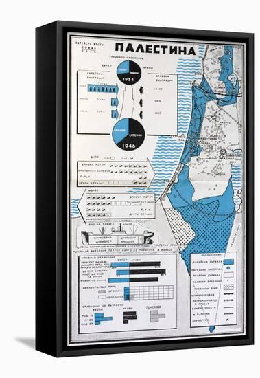 Map of Palestine Showing the Increase in Jewish Population Between 1934 and 1956-null-Framed Premier Image Canvas