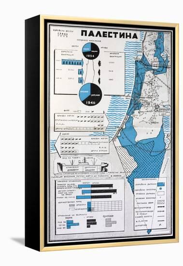 Map of Palestine Showing the Increase in Jewish Population Between 1934 and 1956-null-Framed Premier Image Canvas