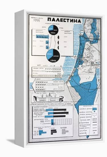 Map of Palestine Showing the Increase in Jewish Population Between 1934 and 1956-null-Framed Premier Image Canvas